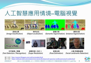 人工智慧應用情境─電腦視覺
2020/8/17 8
國立公共資訊圖書館_由人工智慧看台灣產業大未來暨如何引領圖書館邁向智慧新世代_Jack Hsu
文字偵測 / 辨識
(Text Detection / Recognition)
超解析度（放大）
(Super Resolution)
姿態估測
(Pose Estimation)
人臉/特徵點偵測
(Facial Landmarks Detection)
圖片來源：http://omnixri.blogspot.com/2018/05/aimaker.html
圖片來源：https://software.intel.com/content/www/us/en/develop/tools/openvino-toolkit/pretrained-models.html
 