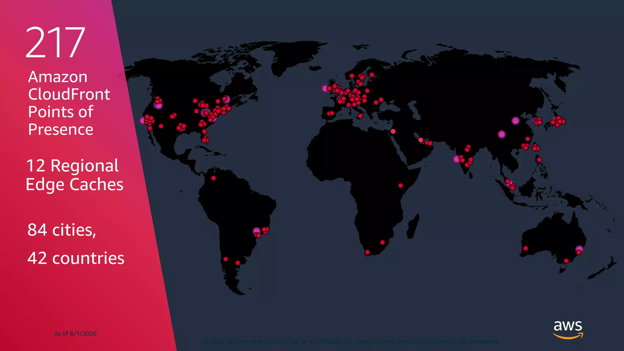© 2020, Amazon Web Services, Inc. or its Affiliates. All rights reserved.
© 2020, Amazon Web Services, Inc. or its Affiliates. All rights reserved. Amazon Confidential and Trademark.
217
Amazon
CloudFront
Points of
Presence
12 Regional
Edge Caches
84 cities,
42 countries
As of 8/1/2020
 