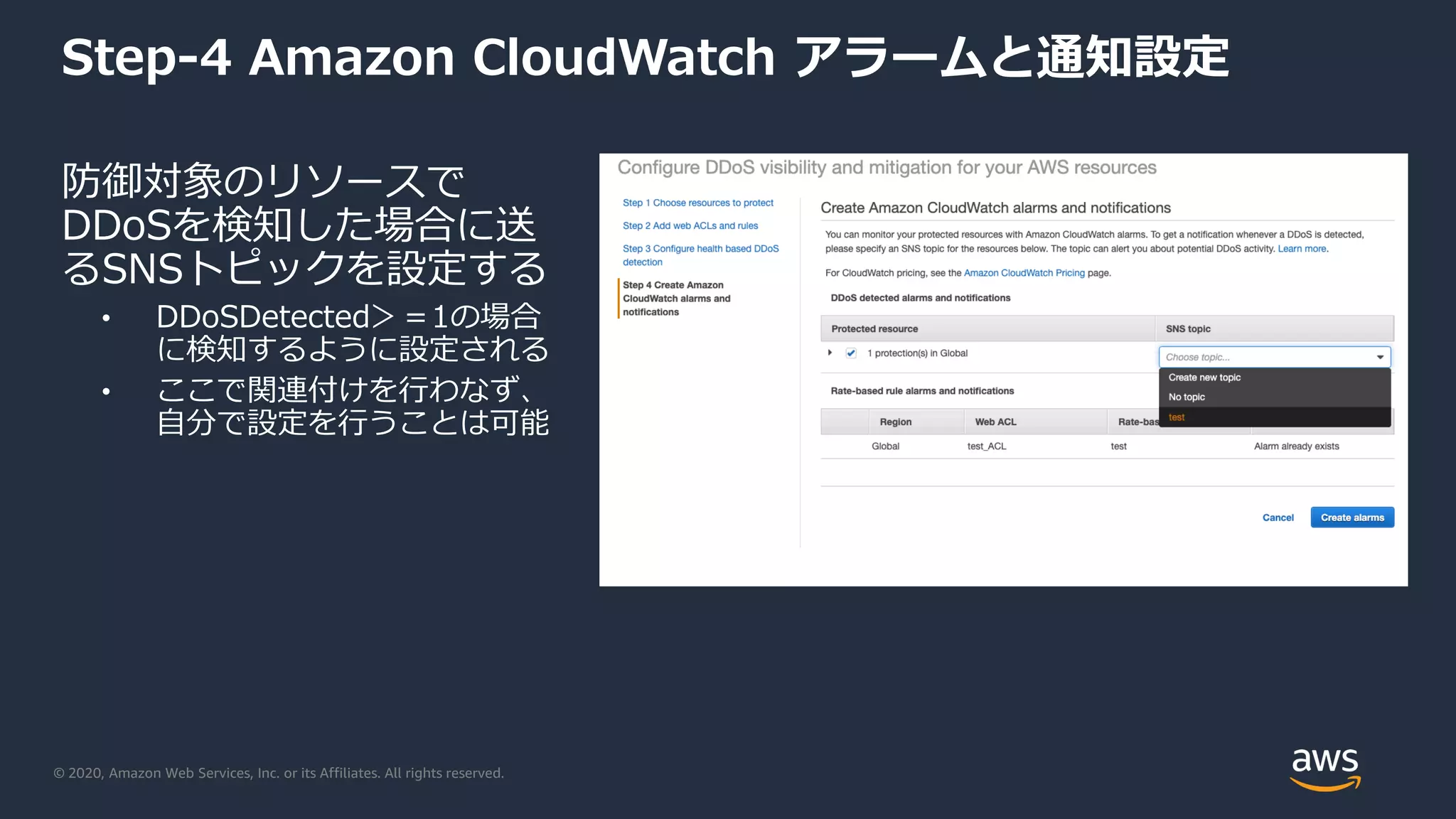 © 2020, Amazon Web Services, Inc. or its Affiliates. All rights reserved.
Step-4 Amazon CloudWatch アラームと通知設定
防御対象のリソースで
DDoSを検知した場合に送
るSNSトピックを設定する
• DDoSDetected＞＝1の場合
に検知するように設定される
• ここで関連付けを行わなず、
自分で設定を行うことは可能
 