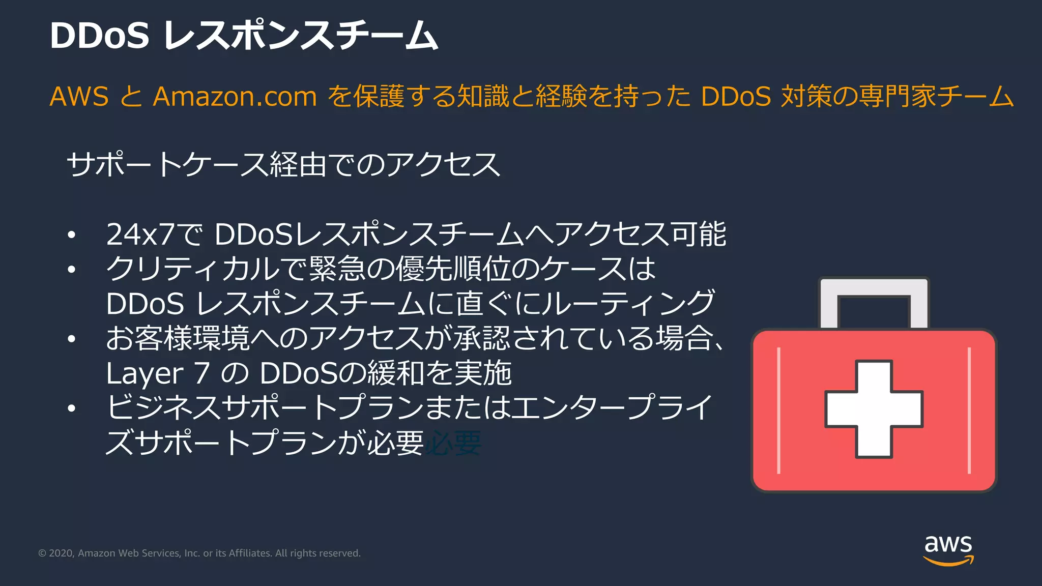 © 2020, Amazon Web Services, Inc. or its Affiliates. All rights reserved.
DDoS レスポンスチーム
AWS と Amazon.com を保護する知識と経験を持った DDoS 対策の専門家チーム
サポートケース経由でのアクセス
• 24x7で DDoSレスポンスチームへアクセス可能
• クリティカルで緊急の優先順位のケースは
DDoS レスポンスチームに直ぐにルーティング
• お客様環境へのアクセスが承認されている場合、
Layer 7 の DDoSの緩和を実施
• ビジネスサポートプランまたはエンタープライ
ズサポートプランが必要必要
 