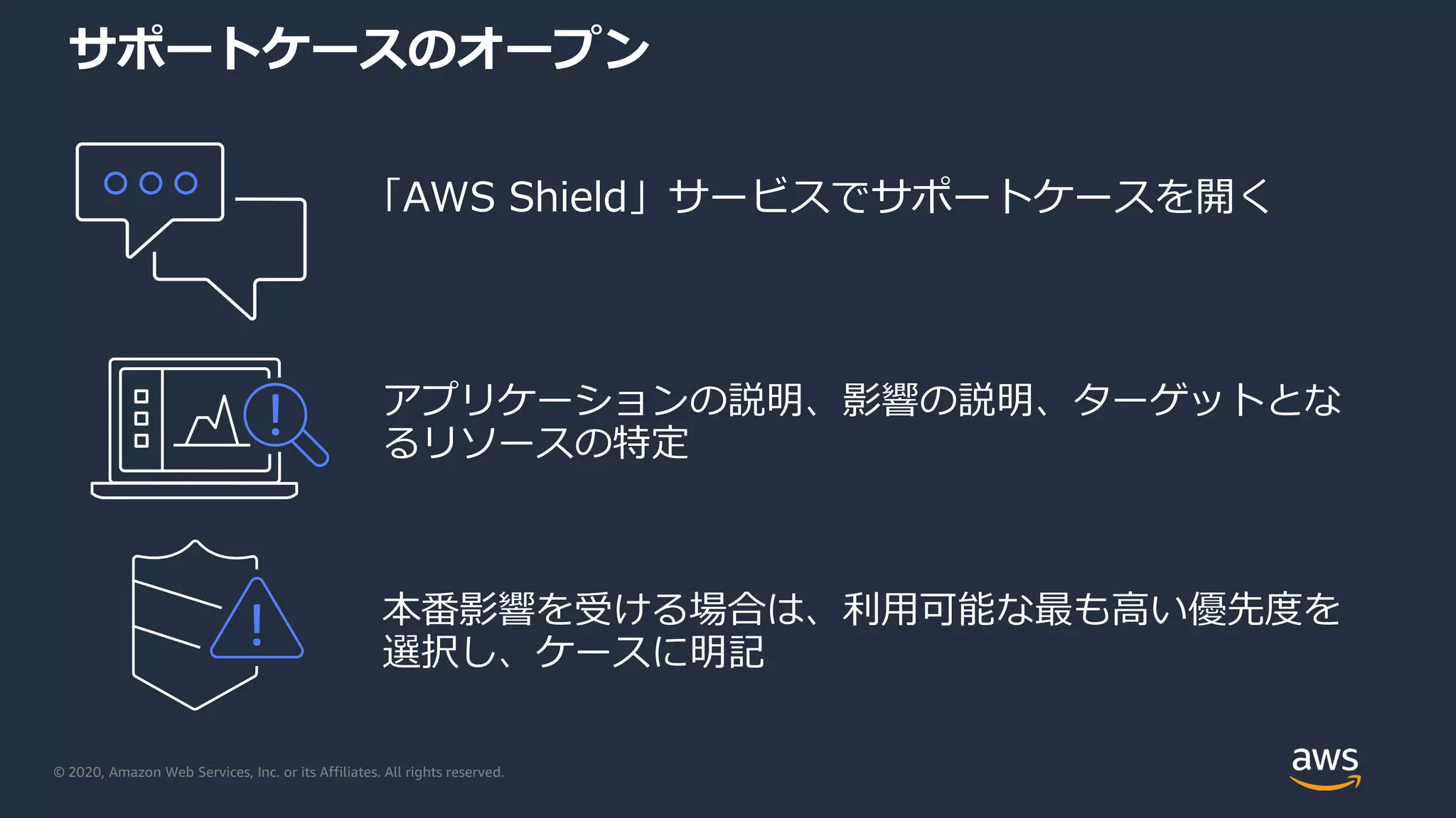 © 2020, Amazon Web Services, Inc. or its Affiliates. All rights reserved.
サポートケースのオープン
「AWS Shield」サービスでサポートケースを開く
アプリケーションの説明、影響の説明、ターゲットとな
るリソースの特定
本番影響を受ける場合は、利用可能な最も高い優先度を
選択し、ケースに明記
 