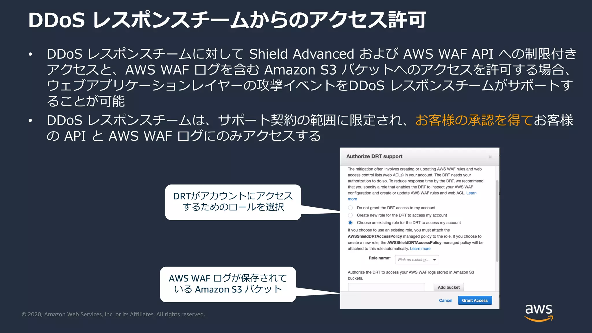 © 2020, Amazon Web Services, Inc. or its Affiliates. All rights reserved.
DDoS レスポンスチームからのアクセス許可
• DDoS レスポンスチームに対して Shield Advanced および AWS WAF API への制限付き
アクセスと、AWS WAF ログを含む Amazon S3 バケットへのアクセスを許可する場合、
ウェブアプリケーションレイヤーの攻撃イベントをDDoS レスポンスチームがサポートす
ることが可能
• DDoS レスポンスチームは、サポート契約の範囲に限定され、お客様の承認を得てお客様
の API と AWS WAF ログにのみアクセスする
AWS WAF ログが保存されて
いる Amazon S3 バケット
DRTがアカウントにアクセス
するためのロールを選択
 