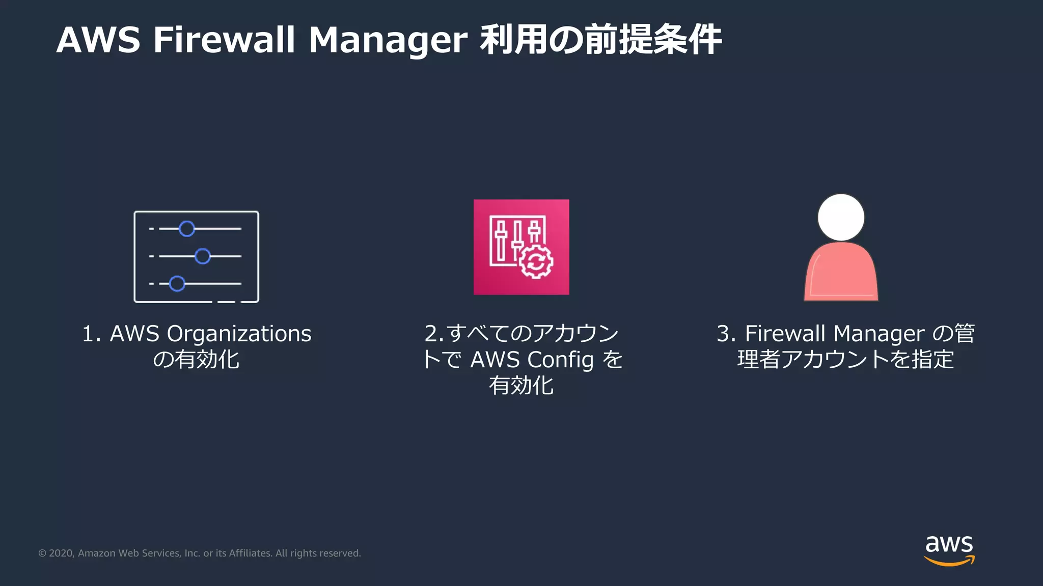 © 2020, Amazon Web Services, Inc. or its Affiliates. All rights reserved.
AWS Firewall Manager 利用の前提条件
1. AWS Organizations
の有効化
2.すべてのアカウン
トで AWS Config を
有効化
3. Firewall Manager の管
理者アカウントを指定
 