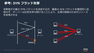 © 2020, Amazon Web Services, Inc. or its Affiliates. All rights reserved.
参考: SYN フラッド攻撃
攻撃者が大量の SYN パケットを送信するが、最後の ACK パケットを意図的に送
信せず、サーバーは応答を待ち続けることにより、正規の接続のためのリソース
を枯渇させる
クライアント
SYN
SYNーACK
ACK サーバー
接続確立
ターゲット
SYN
SYN
SYN
 