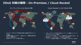 © 2020, Amazon Web Services, Inc. or its Affiliates. All rights reserved.
DDoS 対策の種類 - On-Premises / Cloud-Routed
オンプレミスによる DDoS 対策 Cloud-Routed による DDoS 対策
• オンサイトで持つので可視性の担保と制御を自ら行うこと
が可能
• 初期費が高額になりやすく、維持コスト、運用担当者の確
保などに課題を持つ
• 必要なキャパシティの想定が難しい
• マネージドサービスを持つ他のネットワーク/装置にルーティン
グをすることによって緩和
• オンプレミスと比較して、より大規模なDDoS攻撃に対応し、初
期投資やインハウスのリソースを持つ必要が無い
• レイテンシの増加や障害ポイントの増加につながることもある
 