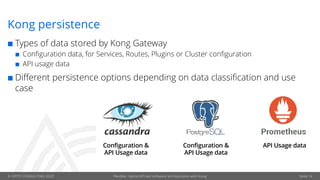 © OPITZ CONSULTING 2020 Flexible, hybrid API-led software architectures with Kong
Kong persistence
¢ Types of data stored by Kong Gateway
¢ Configuration data, for Services, Routes, Plugins or Cluster configuration
¢ API usage data
¢ Different persistence options depending on data classification and use
case
Configuration &
API Usage data
Configuration &
API Usage data
API Usage data
Seite 14
 