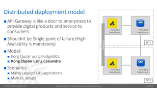 © OPITZ CONSULTING 2020 Flexible, hybrid API-led software architectures with Kong
Distributed deployment model
¢ API Gateway is like a door to enterprises to
provide digital products and service to
consumers
¢ Shouldn’t be Single point of failure (High
Availability is mandatory)
¢ Model:
¢ Kong Cluster using PostgreSQL
¢ Kong Cluster using Cassandra
¢ Scenarios:
¢ Mainly Legacy/COTS applications
¢ Multi DC setups
VM / Bare
Metal Host
VM / Bare
Metal Host
VM / Bare
Metal Host
VM / Bare
Metal Host
DC 1
DC 2
Loadbalancer
Seite 20
 
