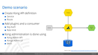 © OPITZ CONSULTING 2020 Flexible, hybrid API-led software architectures with Kong Seite 28
Demo scenario
¢ Create Kong API definition
¢ Service
¢ Route
¢ Add plugins and a consumer
¢ Key-Auth
¢ Rate limit
¢ Kong administration is done using
¢ Kong Admin API
¢ Konga Admin UI
¢ decK
Demo-Code: https://github.com/svenbernhardt/kong-simple-demo
Client Demo
Svc
Konga
 