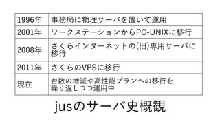 コミュニティ運営とさくらのVPS 〜日本UNIXユーザ会の場合〜