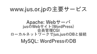 www.jus.or.jpの主要サービス
Apache: Webサーバ
jusのWebサイト(WordPress)
会員管理CGI
ローカルネットワークでjus.jusのDBと接続
MySQL: WordPressのDB
 