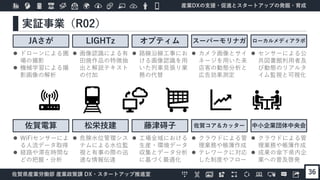 産業DXの支援・促進とスタートアップの発掘・育成
佐賀県産業労働部 産業政策課 DX・スタートアップ推進室
実証事業（R02）
36
JAさが
 ドローンによる圃
場の撮影
 機械学習による撮
影画像の解析
LIGHTz
 路線沿線工事にお
ける画像認識を用
いた列車見張り業
務の代替
オプティム
 カメラ画像とサイ
ネージを用いた来
店客の動態分析と
広告効果測定
スーパーモリナガ
 センサーによる公
共図書館利用者及
び動態のリアルタ
イム監視と可視化
ローカルメディアラボ
 画像認識による有
田焼作品の特徴抽
出と解説テキスト
の付加
佐賀電算
 WiFiセンサーによ
る人流データ取得
 経路や滞在時間な
どの把握・分析
松栄技建
 工場全域における
生産・環境データ
収集とデータ分析
に基づく最適化
藤津碍子
 クラウドによる管
理業務や帳簿作成
 テレワークに対応
した制度やフロー
佐賀コア＆カッター
 クラウドによる管
理業務や帳簿作成
 成果の傘下県内企
業への普及啓発
中小企業団体中央会
 危険水位管理シス
テムによる水位監
視と有事の際の迅
速な情報伝達
 