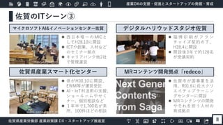 産業DXの支援・促進とスタートアップの発掘・育成
佐賀県産業労働部 産業政策課 DX・スタートアップ推進室
佐賀のITシーン③
8
マイクロソフトAI&イノベーションセンター佐賀
 西日本唯一のMICと
してH28.10に開設
 ICTや創業、人材など
のセミナー拠点
 キャリアバンク他2社
で管理運営
デジタルハリウッドスタジオ佐賀
 福 博 印 刷 が フ ラ ン
チャイズ契約の下、
H28.4に開設
 開設後3年で約120名
が受講契約
佐賀県産業スマート化センター
 県がH30.10に開設、
EWM等が運営受託
 AI・IoT利活用の支援、
ショールームやセミ
ナー、個別相談など
 １年半で1,700名が来
所、100件ほどの相談
MRコンテンツ開発拠点「redeco」
 佐賀市が国事業を活
用、R01.6に佐大クリ
エイティブラーニン
グセンターに開設
 MRコンテンツの開発
やそれを担う人材の
育成拠点
maic-saga.com dhw.sagafan.jp
www.saga-smart.jp
 