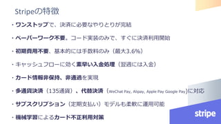 Stripeの特徴
・ワンストップで、決済に必要なやりとりが完結
・ペーパーワーク不要。コード実装のみで、すぐに決済利用開始
・初期費用不要、基本的には手数料のみ（最大3.6％）
・キャッシュフローに効く素早い入金処理（翌週には入金）
・カード情報非保持、非通過を実現
・多通貨決済（135通貨）、代替決済（WeChat Pay, Alipay, Apple Pay Google Pay)に対応
・サブスクリプション（定期支払い）モデルも柔軟に運用可能
・機械学習によるカード不正利用対策
 