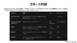 Azure Synapse Link for Azure Cosmos DB | PDF