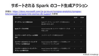 Azure Synapse Link for Azure Cosmos DB | PDF