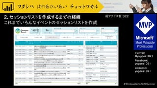 Twitter:
@yugoes1021
Facebook:
yugoes1021
LinkedIn:
yugoes1021
2．セッションリストを作成するまでの経緯
これまでいろんなイベントのセッションリストを作成
#WindowsGirls2020Summer
総アクセス数：322
 