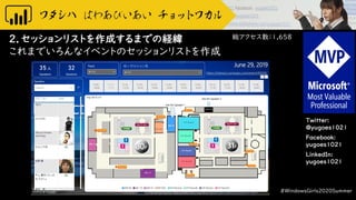 Twitter:
@yugoes1021
Facebook:
yugoes1021
LinkedIn:
yugoes1021
2．セッションリストを作成するまでの経緯
これまでいろんなイベントのセッションリストを作成
#WindowsGirls2020Summer
総アクセス数：1,658
 