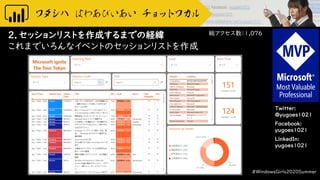 Twitter:
@yugoes1021
Facebook:
yugoes1021
LinkedIn:
yugoes1021
2．セッションリストを作成するまでの経緯
これまでいろんなイベントのセッションリストを作成
#WindowsGirls2020Summer
総アクセス数：1,076
 