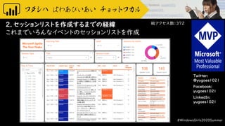 Twitter:
@yugoes1021
Facebook:
yugoes1021
LinkedIn:
yugoes1021
2．セッションリストを作成するまでの経緯
これまでいろんなイベントのセッションリストを作成
#WindowsGirls2020Summer
総アクセス数：372
 