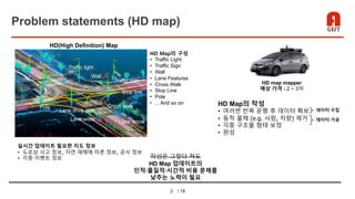 [A-GIST 발표] Crowdsourced 3D Mapping: A combined Multi-View Geometry and ...