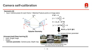 [A-GIST 발표] Crowdsourced 3D Mapping: A combined Multi-View Geometry and ...
