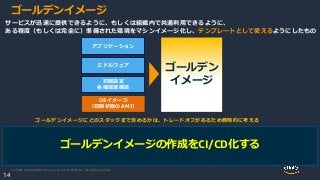 © 2020, Amazon Web Services, Inc. or its Affiliates. All rights reserved.
14
ゴールデンイメージ
ミドルウェア
アプリケーション
OSイメージ
（初期状態のAMI）
初期設定
各種環境構築
ゴールデン
イメージ
サービスが迅速に提供できるように、もしくは組織内で共通利用できるように、
ある程度（もしくは完全に）準備された環境をマシンイメージ化し、テンプレートとして使えるようにしたもの
ゴールデンイメージにどのスタックまで含めるかは、トレードオフがあるため戦略的に考える
ゴールデンイメージの作成をCI/CD化する
 