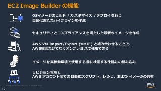 © 2020, Amazon Web Services, Inc. or its Affiliates.
17
EC2 Image Builder の機能
OSイメージのビルド / カスタマイズ / デプロイを行う
自動化されたパイプラインを作成
セキュリティとコンプライアンスを満たした最新のイメージを作成
AWS VM Import/Export (VMIE) と組み合わせることで、
AWS環境だけでなくオンプレミスで使用できる
リビジョン管理と
AWS アカウント間での自動化スクリプト、レシピ、および イメージの共有
イメージを実稼働環境で使用する前に検証する仕組みの組み込み
 
