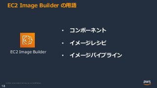 © 2020, Amazon Web Services, Inc. or its Affiliates.
18
EC2 Image Builder の用語
• コンポーネント
• イメージレシピ
• イメージパイプライン
EC2 Image Builder
 