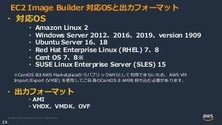 © 2020, Amazon Web Services, Inc. or its Affiliates.
29
EC2 Image Builder 対応OSと出力フォーマット
・ 対応OS
・ Amazon Linux 2
・ Windows Server 2012、2016、2019、version 1909
・ Ubuntu Server 16、18
・ Red Hat Enterprise Linux (RHEL) 7、8
・ Cent OS 7、8※
・ SUSE Linux Enterprise Server (SLES) 15
※CentOS 8はAWS MarketplaceからパブリックAMIとして利用できないため、AWS VM
Import/Export (VMIE) を使用してご自身のCentOS 8 AMIを持ち込む必要があります。
・ 出力フォーマット
・AMI
・VHDX、VMDK、OVF
 