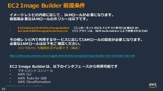 © 2020, Amazon Web Services, Inc. or its Affiliates.
30
EC2 Image Builder 前提条件
イメージレシピの内容に応じて、IAMロールが必要になります。
最低限必要なIAMロールのポリシーは以下です。
• EC2InstanceProfileForImageBuilder （コンポーネントのビルドとテスト実行に必要なため）
• AmazonSSMManagedInstanceCore （パイプラインは、SSM Automation により管理されるため）
その他レシピ内で利用するサービスに応じてIAMロールの設定が必要になります。
必要なIAMロールは以下をご確認ください。
※ログ出力にも権限設定が必要です（後述）
https://docs.aws.amazon.com/imagebuilder/latest/userguide/image-builder-service-linked-role.html
EC2 Image Builderは、以下のインタフェースから利用可能です
• マネジメントコンソール
• AWS CLI
• AWS Tools for SDK
• AWS CloudFormation
 