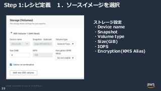 © 2020, Amazon Web Services, Inc. or its Affiliates.
39
Step 1:レシピ定義 １．ソースイメージを選択
ストレージ設定
・Device name
・Snapshot
・Volume type
・Size(GiB)
・IOPS
・Encryption(KMS Alias)
 