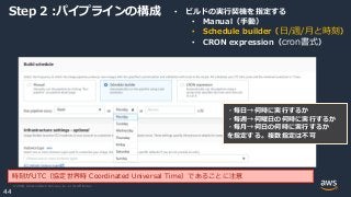 © 2020, Amazon Web Services, Inc. or its Affiliates.
44
Step 2 :パイプラインの構成 • ビルドの実行契機を指定する
• Manual（手動）
• Schedule builder（日/週/月と時刻）
• CRON expression（cron書式）
時刻がUTC（協定世界時 Coordinated Universal Time）であることに注意
・毎日→何時に実行するか
・毎週→何曜日の何時に実行するか
・毎月→何日の何時に実行するか
を指定する。複数指定は不可
 