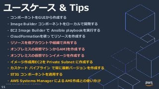 © 2020, Amazon Web Services, Inc. or its Affiliates.
55
ユースケース & Tips
・コンポーネントをGUIから作成する
・Image Builder コンポーネントをローカルで開発する
・EC2 Image Builder で Ansible playbookを実行する
・CloudFormationを使ってリソースを作成する
・リソースを他アカウントや組織で共有する
・オンプレミスの仮想マシンからAMIを作成する
・オンプレミスの仮想マシンイメージを作成する
・イメージ作成用EC2を Private Subnet に作成する
・カスケード パイプライン で常に最新バージョンを作成する
・STIG コンポーネントを適用する
・AWS Systems Manager によるAMI作成との使い分け
 