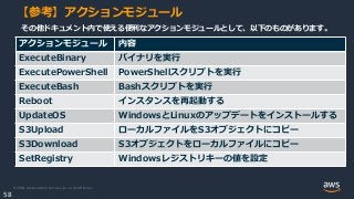 © 2020, Amazon Web Services, Inc. or its Affiliates.
58
【参考】アクションモジュール
その他ドキュメント内で使える便利なアクションモジュールとして、以下のものがあります。
アクションモジュール 内容
ExecuteBinary バイナリを実行
ExecutePowerShell PowerShellスクリプトを実行
ExecuteBash Bashスクリプトを実行
Reboot インスタンスを再起動する
UpdateOS WindowsとLinuxのアップデートをインストールする
S3Upload ローカルファイルをS3オブジェクトにコピー
S3Download S3オブジェクトをローカルファイルにコピー
SetRegistry Windowsレジストリキーの値を設定
 