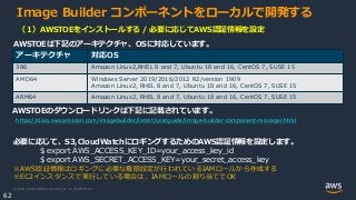 © 2020, Amazon Web Services, Inc. or its Affiliates.
62
Image Builder コンポーネントをローカルで開発する
（１）AWSTOEをインストールする / 必要に応じてAWS認証情報を設定
AWSTOEは下記のアーキテクチャ、OSに対応しています。
アーキテクチャ 対応OS
386 Amazon Linux2,RHEL 8 and 7, Ubuntu 18 and 16, CentOS 7, SUSE 15
AMD64 Windows Server 2019/2016/2012 R2/version 1909
Amazon Linux2, RHEL 8 and 7, Ubuntu 18 and 16, CentOS 7, SUSE 15
ARM64 Amazon Linux2, RHEL 8 and 7, Ubuntu 18 and 16, CentOS 7, SUSE 15
https://docs.aws.amazon.com/imagebuilder/latest/userguide/image-builder-component-manager.html
AWSTOEのダウンロードリンクは下記に記載されています。
必要に応じて、S3,CloudWatchにロギングするためのAWS認証情報を設定します。
$ export AWS_ACCESS_KEY_ID=your_access_key_id
$ export AWS_SECRET_ACCESS_KEY=your_secret_access_key
※AWS認証情報はロギングに必要な権限設定が行われているIAMロールから作成する
※EC2インスタンスで実行している場合は、IAMロールの割り当てでOK
 