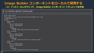 © 2020, Amazon Web Services, Inc. or its Affiliates.
63
Image Builder コンポーネントをローカルで開発する
（２）インストールしたマシンで、Image Builder コンポーネント ドキュメントを作成
$ vi hello-world-linux.yml
name: Hello World
description: This is hello world testing document for Linux.
schemaVersion: 1.0
phases:
- name: build
steps:
- name: HelloWorldStep
action: ExecuteBash
inputs:
commands:
- echo 'Hello World from the build phase.'
- name: validate
steps:
- name: HelloWorldStep
action: ExecuteBash
inputs:
commands:
- echo 'Hello World from the validate phase.'
- name: test
steps:
- name: HelloWorldStep
action: ExecuteBash
inputs:
commands:
- echo 'Hello World from the test phase.'
 