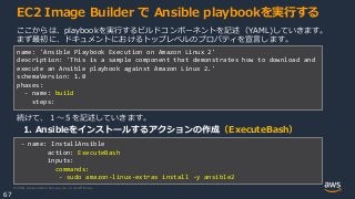 © 2020, Amazon Web Services, Inc. or its Affiliates.
67
EC2 Image Builder で Ansible playbookを実行する
- name: InstallAnsible
action: ExecuteBash
inputs:
commands:
- sudo amazon-linux-extras install -y ansible2
1. Ansibleをインストールするアクションの作成（ExecuteBash）
ここからは、playbookを実行するビルドコンポーネントを記述（YAML)していきます。
まず最初に、ドキュメントにおけるトップレベルのプロパティを宣言します。
name: 'Ansible Playbook Execution on Amazon Linux 2'
description: 'This is a sample component that demonstrates how to download and
execute an Ansible playbook against Amazon Linux 2.'
schemaVersion: 1.0
phases:
- name: build
steps:
続けて、１～５を記述していきます。
 