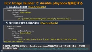 © 2020, Amazon Web Services, Inc. or its Affiliates.
69
EC2 Image Builder で Ansible playbookを実行する
- name: validate
steps:
- name: ValidateResponse
action: ExecuteBash
inputs:
commands:
- curl -s http://127.0.0.1 | grep "Hello world from EC2 Image
Builder and Ansible"
4. playbookの削除（ExecuteBash）
5. 実行内容に対する検証の実行（ExecuteBash）
- name: DeletePlaybook
action: ExecuteBash
inputs:
commands:
- rm '{{build.DownloadPlaybook.inputs[0].destination}}'
これで1~5まで実装完了し、Ansible playbookを実行するビルドコンポーネントが完成
完全版はこちら https://aws.amazon.com/jp/blogs/compute/executing-ansible-playbooks-in-your-amazon-ec2-image-builder-pipeline/
 
