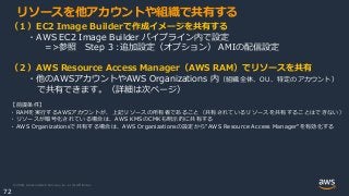 © 2020, Amazon Web Services, Inc. or its Affiliates.
72
リソースを他アカウントや組織で共有する
（１）EC2 Image Builderで作成イメージを共有する
・AWS EC2 Image Builder パイプライン内で設定
=>参照 Step 3 :追加設定（オプション） AMIの配信設定
（２）AWS Resource Access Manager（AW​​S RAM）でリソースを共有
・他のAWSアカウントやAWS Organizations 内（組織全体、OU、特定のアカウント）
で共有できます。（詳細は次ページ）
【前提条件】
・RAMを実行するAWSアカウントが、上記リソースの所有者であること（共有されているリソースを共有することはできない）
・リソースが暗号化されている場合は、AWS KMSのCMKも明示的に共有する
・AWS Organizationsで共有する場合は、AWS Organizationsの設定から"AWS Resource Access Manager"を有効化する
 