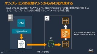© 2020, Amazon Web Services, Inc. or its Affiliates.
74
オンプレミスの仮想マシンからAMIを作成する
EC2 Image Builder と AWS VM Import/Export (VMIE)を組み合わせるこ
とで、オンプレミスからの仮想マシンイメージも作成可能
VM
Hypervisor
S3
OVF
VMDK
OVA
VHD
VM Import
EC2 Image Builderによる
AMIのゴールデンイメージ化
 