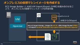 © 2020, Amazon Web Services, Inc. or its Affiliates.
75
オンプレミスの仮想マシンイメージを作成する
EC2 Image Builder と AWS VM Import/Export (VMIE)を組み合わせるこ
とで、オンプレミスの仮想マシンイメージも作成可能
VM
Hypervisor
AMIからのExport
S3OVF
VMDK
OVA
VHD
aws ec2 export-image --image-id ami-id --disk-image-format VMDK
--s3-export-location S3Bucket=my-export-bucket,S3Prefix=exports/
ゴールデンイメージ
 