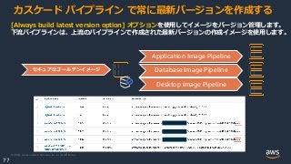 © 2020, Amazon Web Services, Inc. or its Affiliates.
77
カスケード パイプライン で常に最新バージョンを作成する
[Always build latest version option] オプションを使用してイメージをバージョン管理します。
下流パイプラインは、上流のパイプラインで作成された最新バージョンの作成イメージを使用します。
セキュアなゴールデンイメージ
Application Image Pipeline
Database Image Pipeline
Desktop Image Pipeline
 