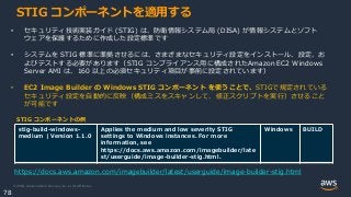 © 2020, Amazon Web Services, Inc. or its Affiliates.
78
STIG コンポーネントを適用する
https://docs.aws.amazon.com/imagebuilder/latest/userguide/image-builder-stig.html
stig-build-windows-
medium | Version 1.1.0
Applies the medium and low severity STIG
settings to Windows instances. For more
information, see
https://docs.aws.amazon.com/imagebuilder/late
st/userguide/image-builder-stig.html.
Windows BUILD
• セキュリティ技術実装ガイド (STIG) は、防衛情報システム局 (DISA) が情報システムとソフト
ウェアを保護するために作成した設定標準です
• システムを STIG 標準に準拠させるには、さまざまなセキュリティ設定をインストール、設定、お
よびテストする必要があります（STIG コンプライアンス用に構成されたAmazon EC2 Windows
Server AMI は、160 以上の必須セキュリティ項目が事前に設定されています）
• EC2 Image Builder の Windows STIG コンポーネント を使うことで、STIGで規定されている
セキュリティ設定を自動的に反映（構成ミスをスキャンして、修正スクリプトを実行）させること
が可能です
STIG コンポーネントの例
 