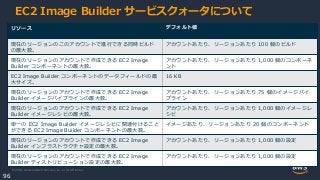 © 2020, Amazon Web Services, Inc. or its Affiliates.
96
EC2 Image Builder サービスクォータについて
リソース デフォルト値
現在のリージョンのこのアカウントで進行できる同時ビルド
の最大数。
アカウントあたり、リージョンあたり 100 個のビルド
現在のリージョンのアカウントで作成できる EC2 Image
Builder コンポーネントの最大数。
アカウントあたり、リージョンあたり 1,000 個のコンポーネ
ント
EC2 Image Builder コンポーネントのデータフィールドの最
大サイズ。
16 KB
現在のリージョンのアカウントで作成できる EC2 Image
Builder イメージパイプラインの最大数。
アカウントあたり、リージョンあたり 75 個のイメージパイ
プライン
現在のリージョンのアカウントで作成できる EC2 Image
Builder イメージレシピの最大数。
アカウントあたり、リージョンあたり 1,000 個のイメージレ
シピ
単一の EC2 Image Builder イメージレシピに関連付けること
ができる EC2 Image Builder コンポーネントの最大数。
イメージあたり、リージョンあたり 20 個のコンポーネント
現在のリージョンのアカウントで作成できる EC2 Image
Builder インフラストラクチャ設定の最大数。
アカウントあたり、リージョンあたり 1,000 個の設定
現在のリージョンのアカウントで作成できる EC2 Image
Builder ディストリビューション設定の最大数。
アカウントあたり、リージョンあたり 1,000 個の設定
 