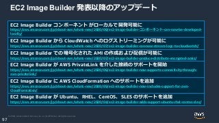 © 2020, Amazon Web Services, Inc. or its Affiliates. All rights reserved.
97
EC2 Image Builder 発表以降のアップデート
EC2 Image Builder コンポーネント がローカルで開発可能に
https://aws.amazon.com/jp/about-aws/whats-new/2020/08/ec2-image-builder-コンポーネント-can-now-be-developed-
locally/
EC2 Image Builder から CloudWatch へのログストリーミングが可能に
https://aws.amazon.com/jp/about-aws/whats-new/2020/07/ec2-image-builder-can-now-stream-logs-to-cloudwatch/
EC2 Image Builder での暗号化された AMI の作成および配信が可能に
https://aws.amazon.com/jp/about-aws/whats-new/2020/07/ec2-image-builder-produce-distribute-encrypted-amis/
EC2 Image Builder が AWS PrivateLink を介した接続のサポートを開始
https://aws.amazon.com/jp/about-aws/whats-new/2020/06/ec2-image-builder-now-supports-connectivity-through-
aws-privatelink/
EC2 Image Builder に AWS CloudFormation へのサポートを追加
https://aws.amazon.com/jp/about-aws/whats-new/2020/05/ec2-image-builder-now-includes-support-for-aws-
CloudFormation/
EC2 Image Builder が Ubuntu、RHEL、CentOS、SLES のサポートを追加
https://aws.amazon.com/jp/about-aws/whats-new/2020/04/ec2-image-builder-adds-support-ubuntu-rhel-centos-sles/
 