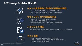 © 2020, Amazon Web Services, Inc. or its Affiliates.
99
EC2 Image Builder まとめ
イメージを自動的に作成する仕組みの構築
コードを記述することなく、GUI ウィザードから
イメージを作成する自動化パイプラインが構築可能
セキュリティとAMI品質の向上
セキュアなイメージの作成と最新化の実現
セキュリティ設定の再利用
本番環境に展開する前にテストを実行して問題を検出
ハイブリッド対応
AWSで用いるAMIと、オンプレミスで用いるVMイメージが作成可能
コスト不要
EC2 Image Builder 自体は無料で利用可能
イメージの作成、保存、共有するために使用した分の
AWSリソース料金が別途課金
 
