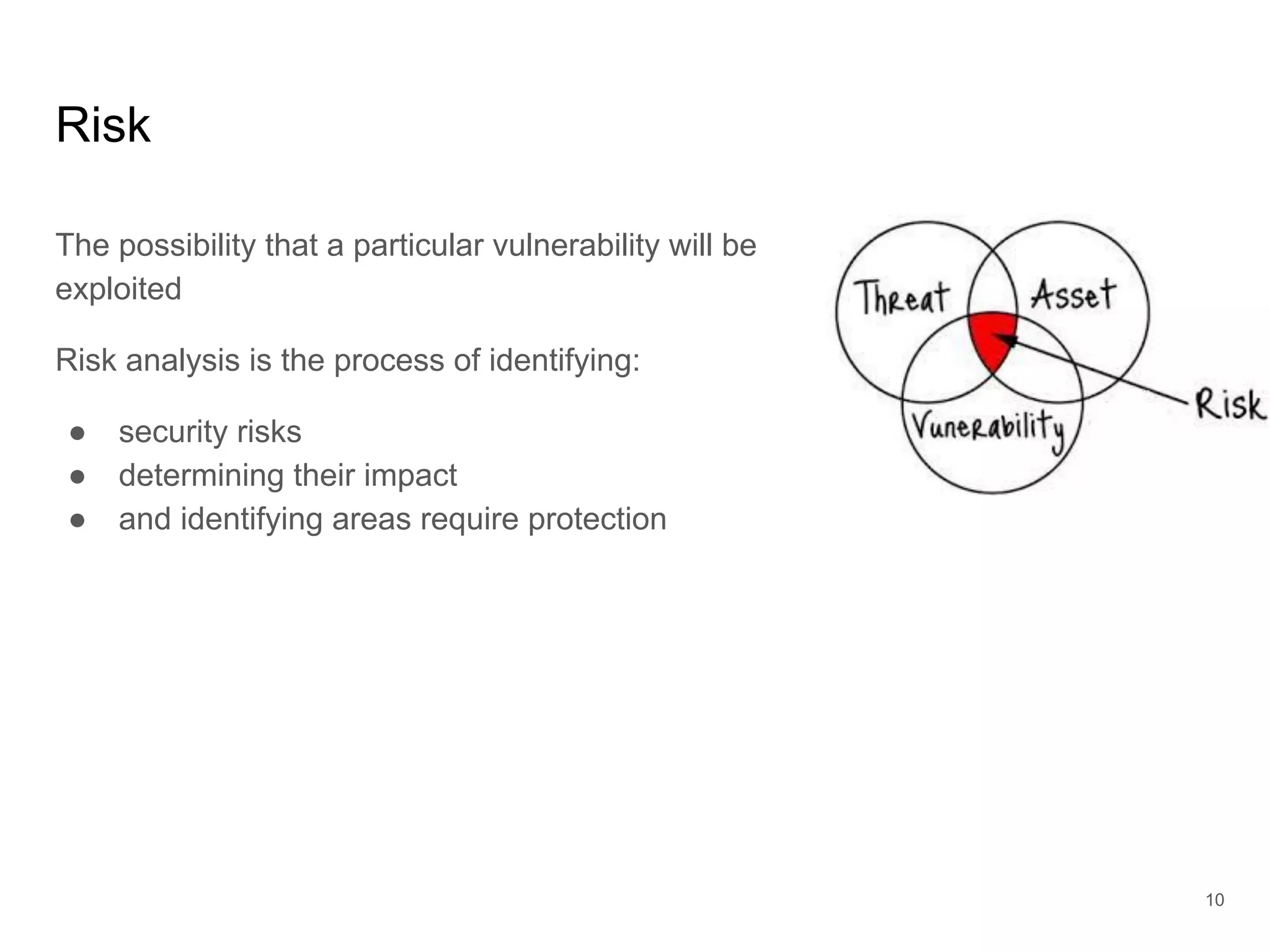 The possibility that a particular vulnerability will be
exploited
Risk analysis is the process of identifying:
● security risks
● determining their impact
● and identifying areas require protection
Risk
10
 