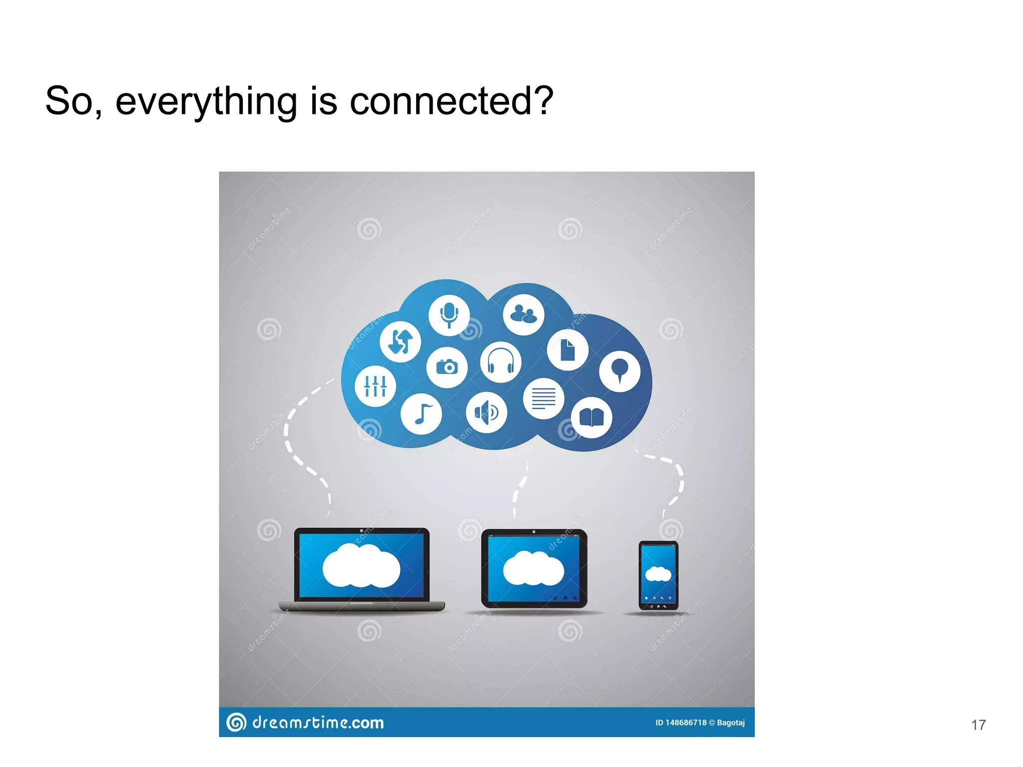 So, everything is connected?
17
 