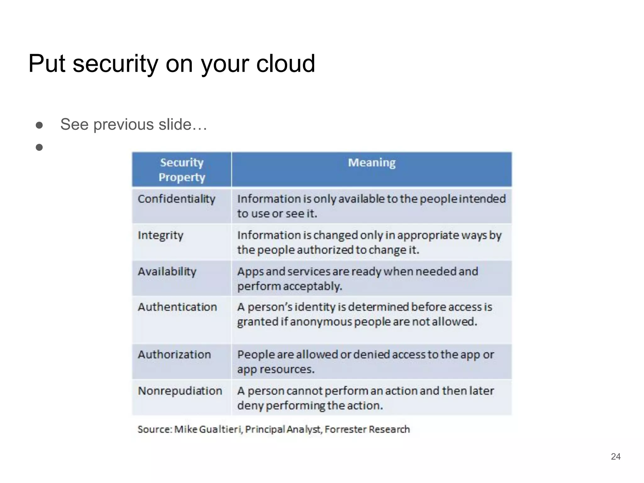 Put security on your cloud
● See previous slide…
●
24
 