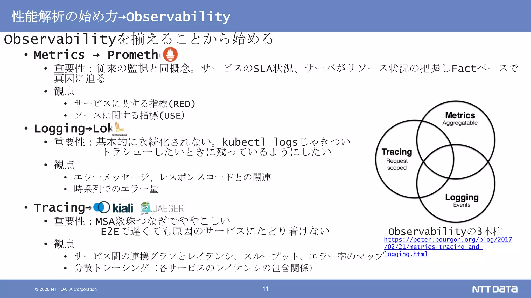© 2020 NTT DATA Corporation 11
性能解析の始め方→Observability
Observabilityを揃えることから始める
• Metrics → Prometheus
• 重要性：従来の監視と同概念。サービスのSLA状況、サーバがリソース状況の把握しFactベースで
真因に迫る
• 観点
• サービスに関する指標(RED)
• ソースに関する指標(USE）
• Logging→Loki
• 重要性：基本的に永続化されない。kubectl logsじゃきつい
トラシューしたいときに残っているようにしたい
• 観点
• エラーメッセージ、レスポンスコードとの関連
• 時系列でのエラー量
• Tracing→
• 重要性：MSA数珠つなぎでややこしい
E2Eで遅くても原因のサービスにたどり着けない
• 観点
• サービス間の連携グラフとレイテンシ、スループット、エラー率のマップ
• 分散トレーシング（各サービスのレイテンシの包含関係）
https://peter.bourgon.org/blog/2017
/02/21/metrics-tracing-and-
logging.html
Observabilityの3本柱
 